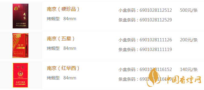南京香煙多少錢一盒 南京系列香煙價格表大全