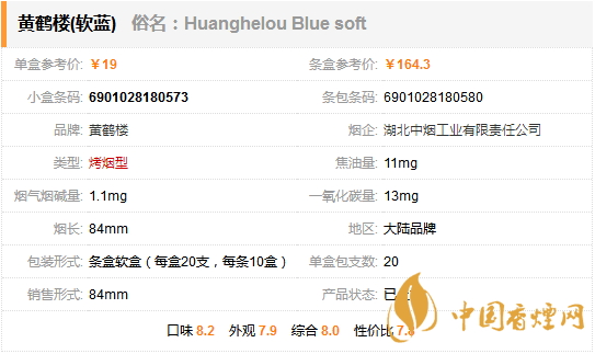 黃鶴樓軟藍(lán)多少錢一包 黃鶴樓軟藍(lán)香煙價格及參數(shù)一覽