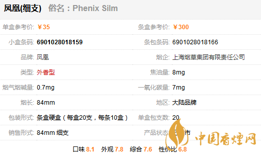 鳳凰細(xì)支煙多少錢一盒 鳳凰細(xì)支煙價(jià)格表圖一覽