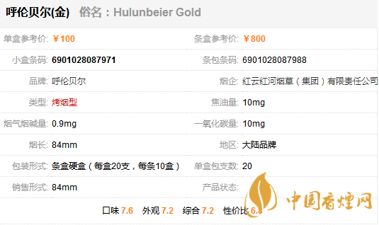 呼倫貝爾金煙多少錢(qián)一盒 呼倫貝爾金煙價(jià)格一覽
