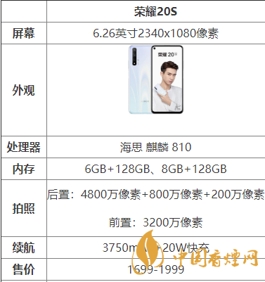 榮耀20S參數(shù)配置-榮耀20S參數(shù)配置詳情