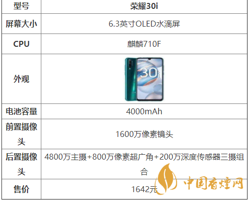 榮耀30i參數(shù)配置測評-榮耀30iso多少