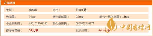 紅旗渠雪茄型香煙價格表圖2020  紅旗渠雪茄型多少錢一盒