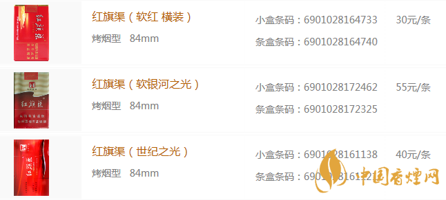 紅旗渠香煙價格表和圖片大全(完整版)