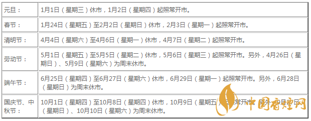 國慶后股市什么時候開市 2020年股市休息時間一覽