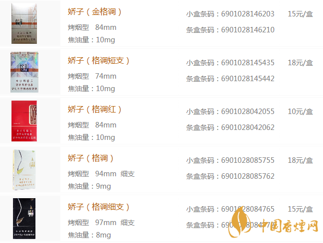 嬌子格調有幾種 嬌子格調系列香煙價格表圖