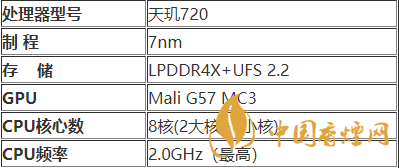 vivoY73s手機(jī)處理器如何-vivoY73s處理器參數(shù)詳情2020