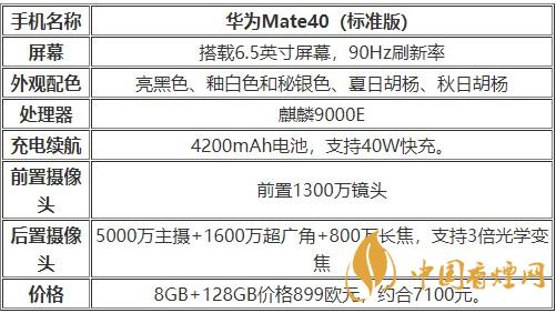 華為mate40標準版搭載什么處理器 性能怎么樣?