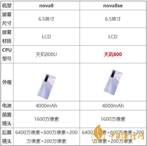 nova8和nova8se哪個好？兩款手機參數(shù)對比