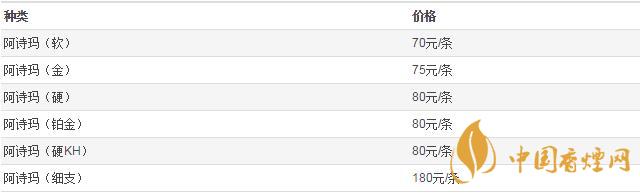 阿詩瑪香煙價(jià)格表  阿詩瑪香煙多少錢一包