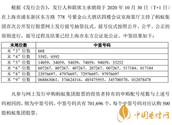 螞蟻集團(tuán)中簽號出爐 新股螞蟻集團(tuán)中簽號查詢