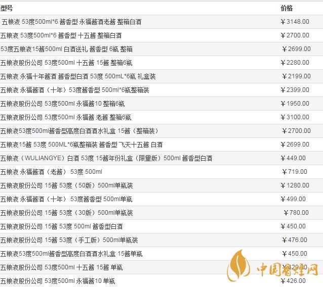 五糧液53度價格是多少  五糧液53度價格表和圖片一覽