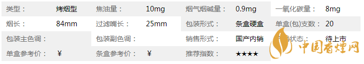 雙喜國喜天下硬盒香煙多少錢？雙喜國喜天下硬盒香煙價(jià)格2020