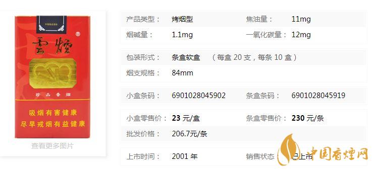 云煙軟珍品多少錢一盒2020價(jià)格圖片