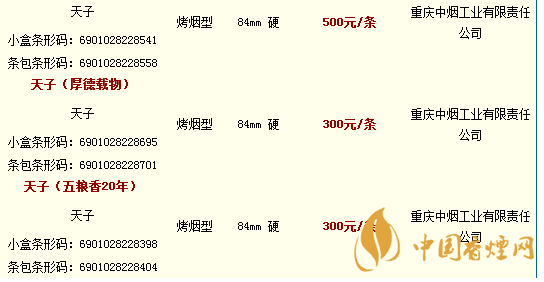 天子香煙價(jià)格表圖大全一覽表2020 天子香煙多少錢一盒