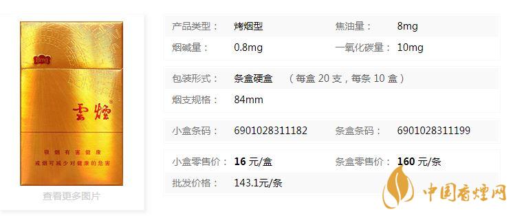 云煙金福8mg價(jià)格多少？云煙金福8mg小盒價(jià)格2020