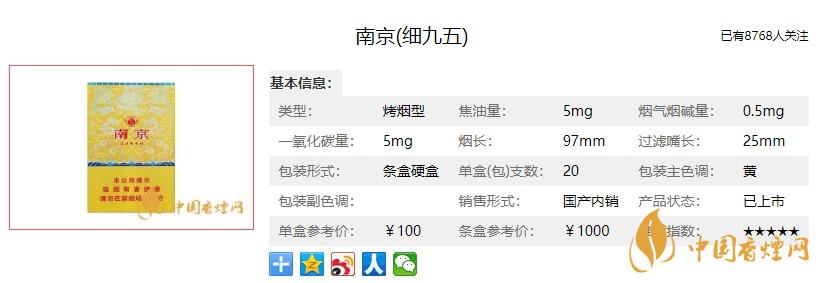 細(xì)支南京多少錢一包 九五細(xì)支南京多少錢一包