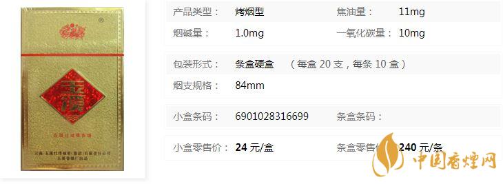 玉溪金黃硬盒香煙多少錢一包 玉溪金黃硬市場(chǎng)價(jià)格介紹