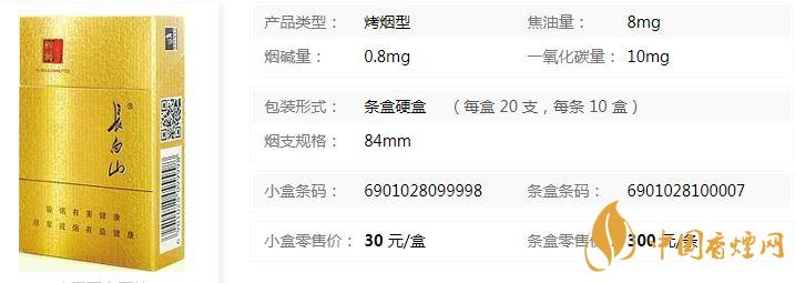 長白山硬人參香煙價格及參數(shù)一覽