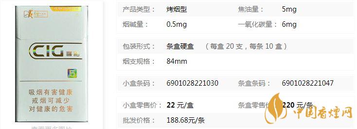 貴煙白喜格5mg零售價多少 貴煙白喜格5mg價格查詢一覽