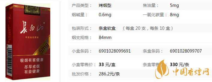 長白山5mg多少錢一盒 長白山5mg軟包價格及參數(shù)介紹