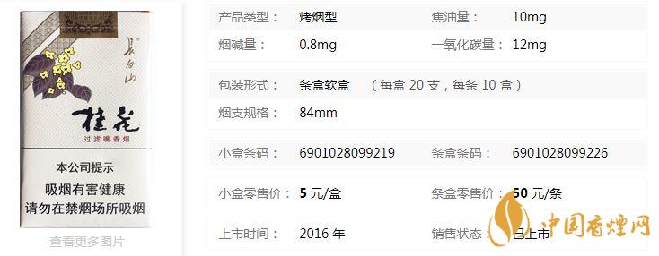 長(zhǎng)白山桂花香煙價(jià)格軟盒價(jià)格表查詢(xún)一覽