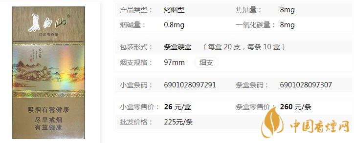 長(zhǎng)白山沉香煙什么價(jià) 長(zhǎng)白山沉香煙硬盒價(jià)格表及參數(shù)