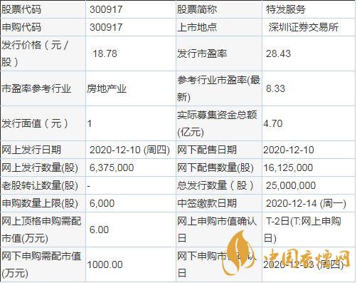 300917特發(fā)服務中簽率是多少  新股特發(fā)服務中簽率公布