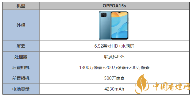 OPPOA15s配置介紹 OPPOA15s值得入手嗎