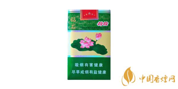 荷花香煙多少錢一包 荷花香煙價(jià)格表圖片排行榜2020