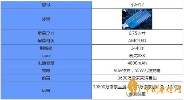 小米12核心參數(shù)配置詳情-小米12怎么樣