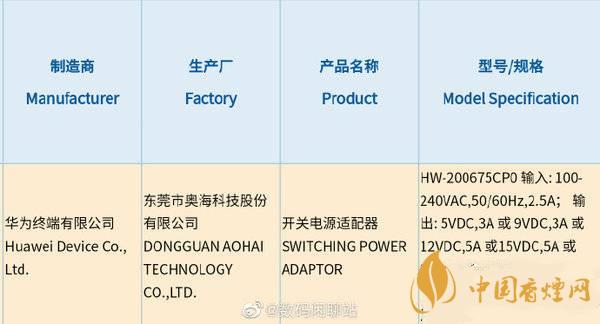 華為p50充電多少瓦 華為p50充電輸入多大電流