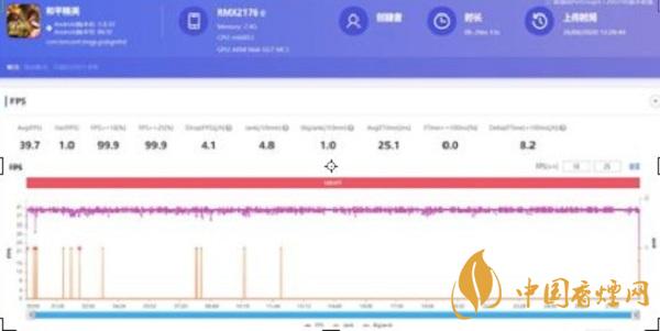 realmev15打游戲怎么樣-真實游戲測評詳情