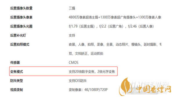 iqoo7有光學(xué)防抖功能嗎-iqoo7支持幾倍變焦