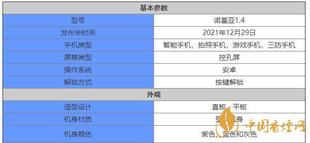 諾基亞最新款手機(jī) 諾基亞手機(jī)型號大全圖