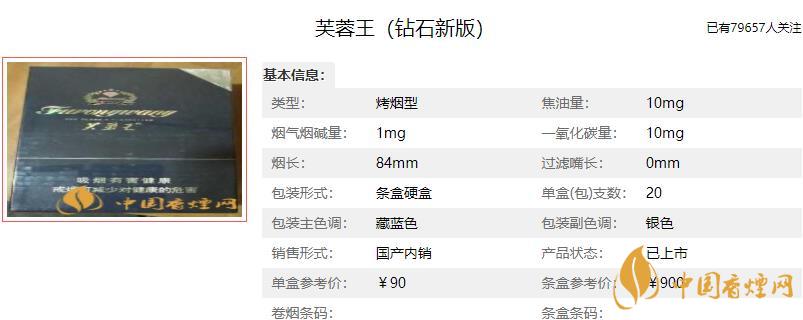 芙蓉王煙價格表和圖片2021 芙蓉王煙的寓意是什么