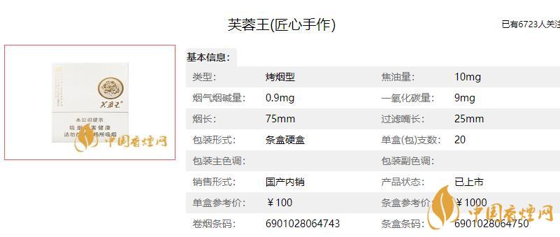 芙蓉王煙價格表和圖片2021 芙蓉王煙的寓意是什么