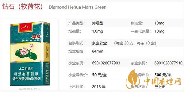 鉆石軟荷花多少錢(qián)一盒 2021鉆石軟荷花價(jià)格表圖片一覽