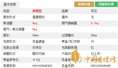 茶花94mm煙多少錢(qián)一包 茶花94mm煙口感怎么樣