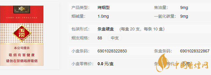 玉溪鑫中支多少錢一包 玉溪鑫中支價格圖表一覽