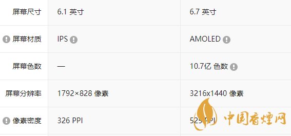 蘋果11和oppofindx3哪個好-蘋果11和oppofindx3區(qū)別介紹