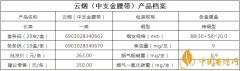 云煙中支金腰帶怎么樣 玉溪中支金腰帶正當(dāng)紅