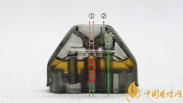 aspire AVP小煙套裝評(píng)測(cè)