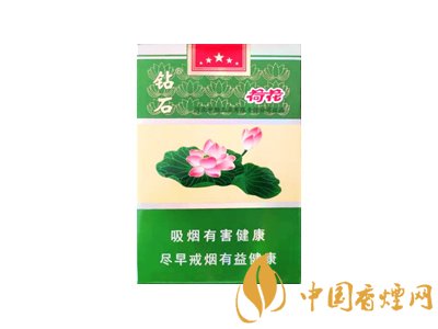 荷花煙多少錢一盒？2020荷花煙圖片大全